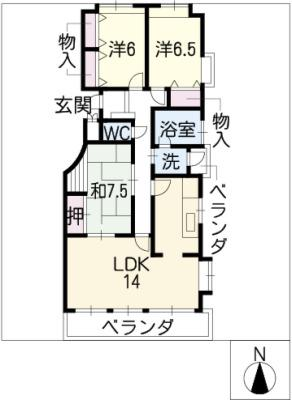 diagrams