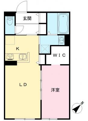 diagrams