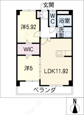 diagrams