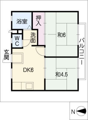 diagrams