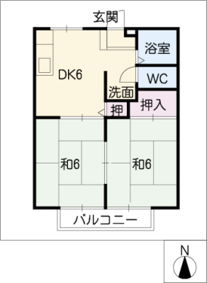 diagrams