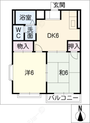 diagrams