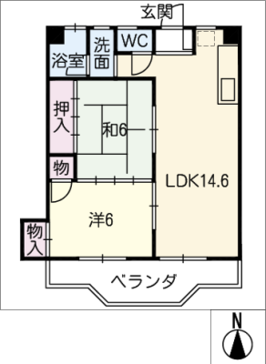 diagrams