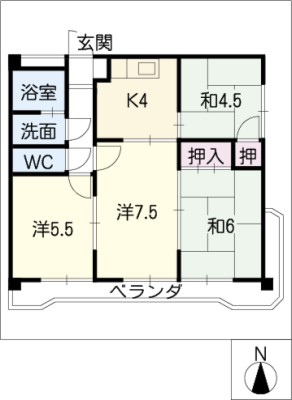 diagrams