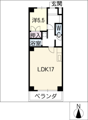 diagrams