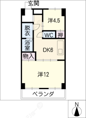 diagrams
