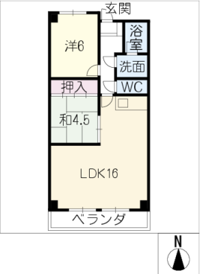 diagrams
