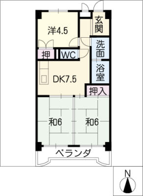 diagrams