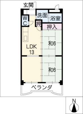 diagrams
