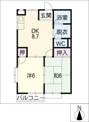 diagrams