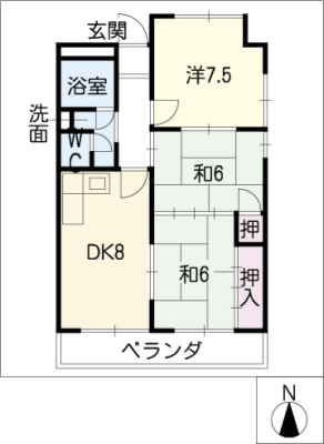 diagrams