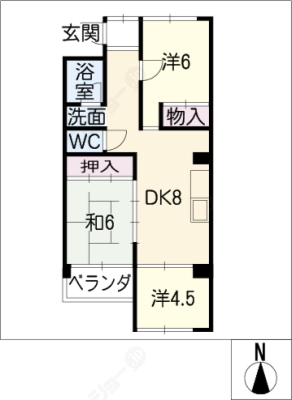 diagrams