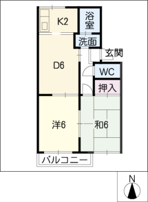 diagrams