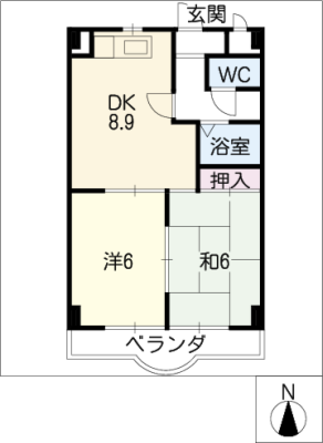 diagrams
