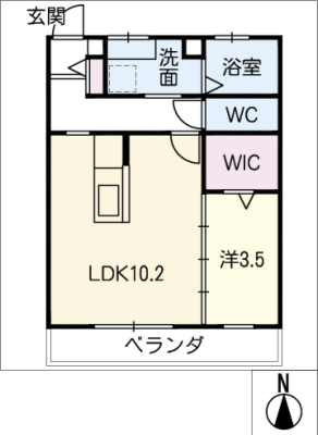 diagrams