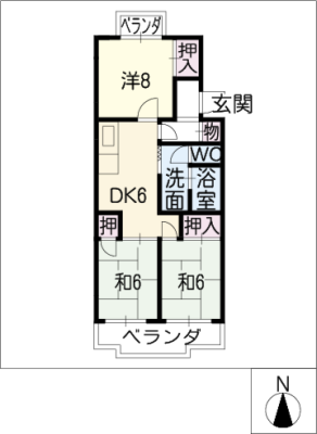 diagrams