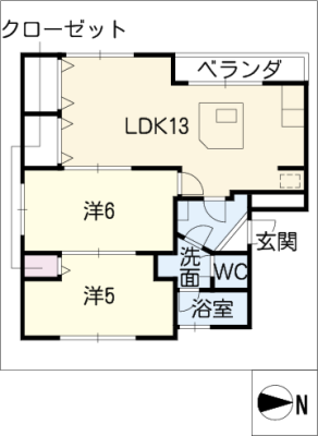 diagrams