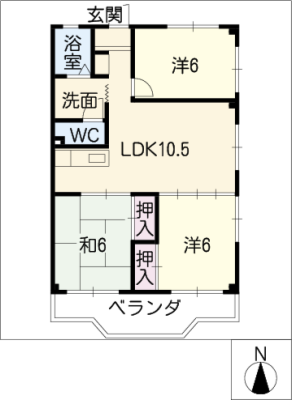 diagrams