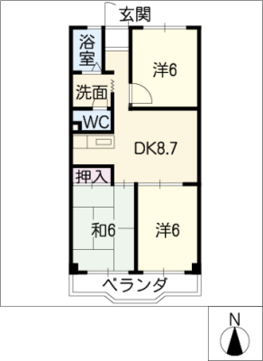 diagrams