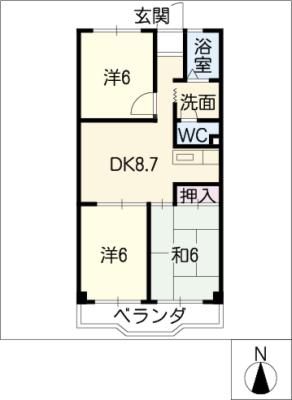 diagrams