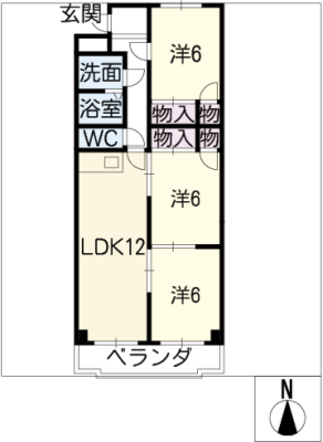 diagrams