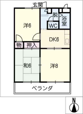 diagrams