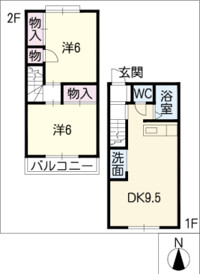 diagrams