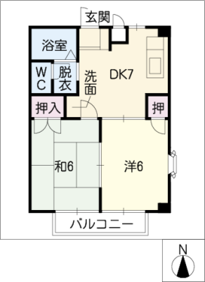 diagrams