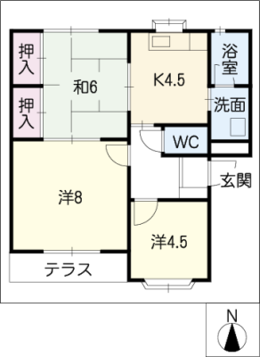 diagrams