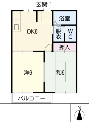diagrams
