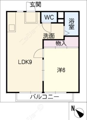 diagrams