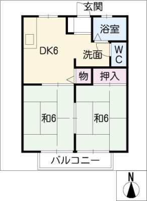 diagrams