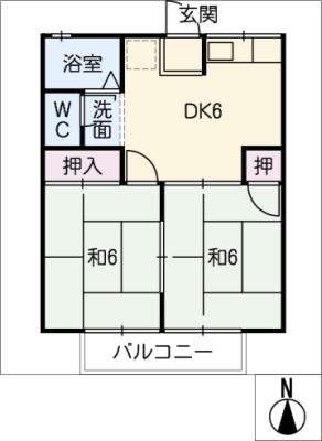 diagrams