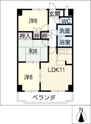 diagrams