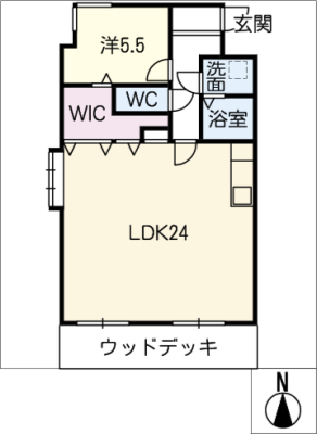 diagrams