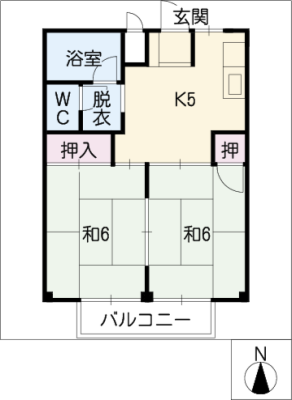 diagrams