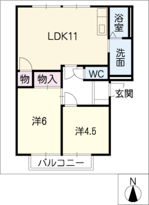 diagrams