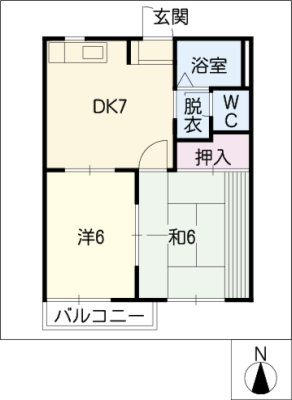 diagrams
