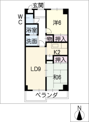 diagrams