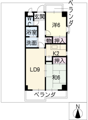 diagrams