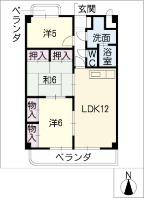 diagrams