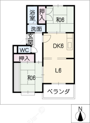 diagrams