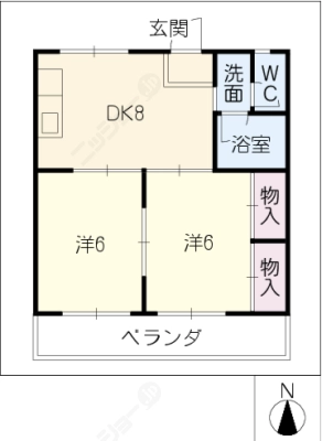 diagrams