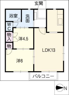 diagrams