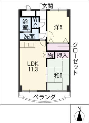 diagrams