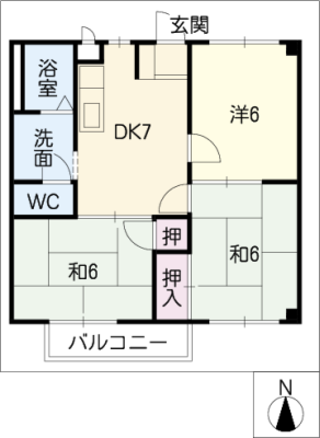 diagrams
