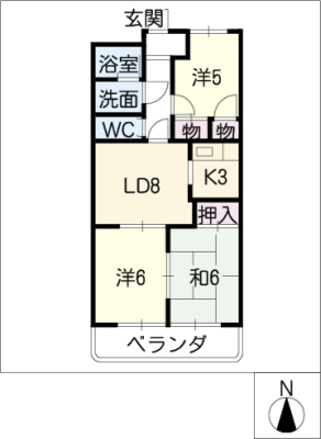 diagrams