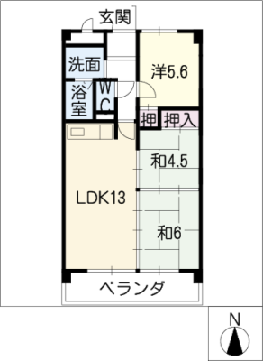 diagrams