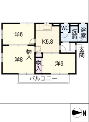 diagrams