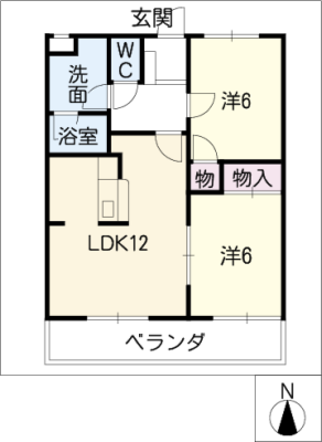 diagrams